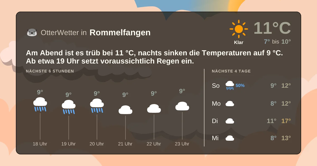 Widget-Vorschau für Rommelfangen Wetter-Widget-Vorschau mit Vorhersagedaten für Rommelfangen