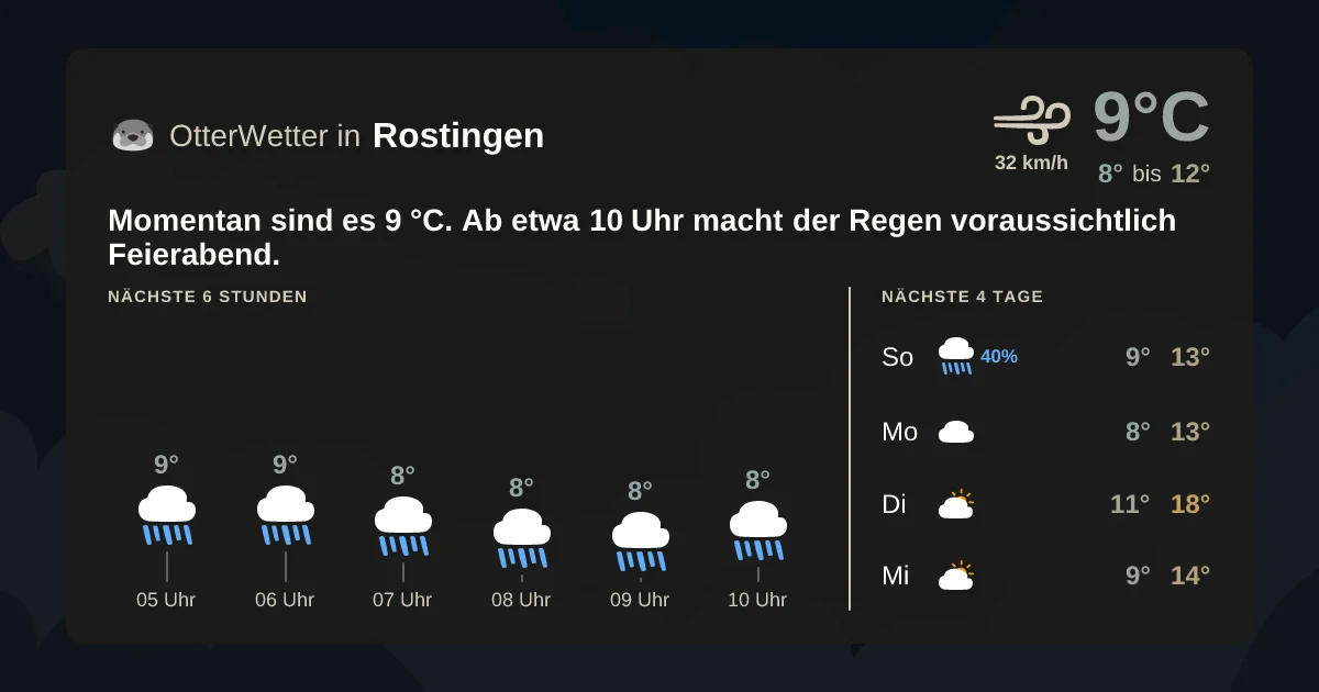 Wetter-Widget-Vorschau mit Vorhersagedaten für Rostingen