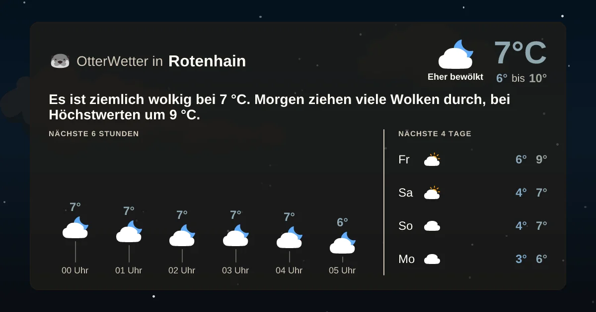 Widget-Vorschau für Rotenhain Wetter-Widget-Vorschau mit Vorhersagedaten für Rotenhain