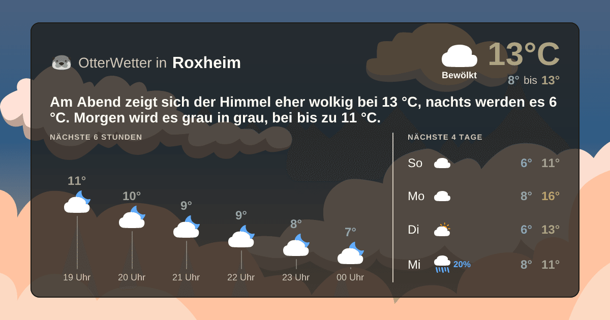 OtterWetter-Widget Roxheim