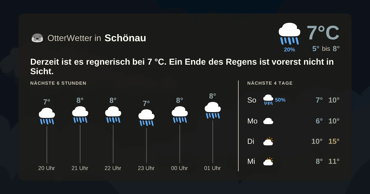 Widget-Vorschau für Schönau Wetter-Widget-Vorschau mit Vorhersagedaten für Schönau