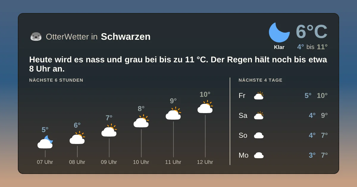 Widget-Vorschau für Schwarzen Wetter-Widget-Vorschau mit Vorhersagedaten für Schwarzen