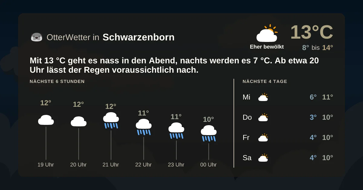 Wetter-Widget-Vorschau mit Vorhersagedaten für Schwarzenborn