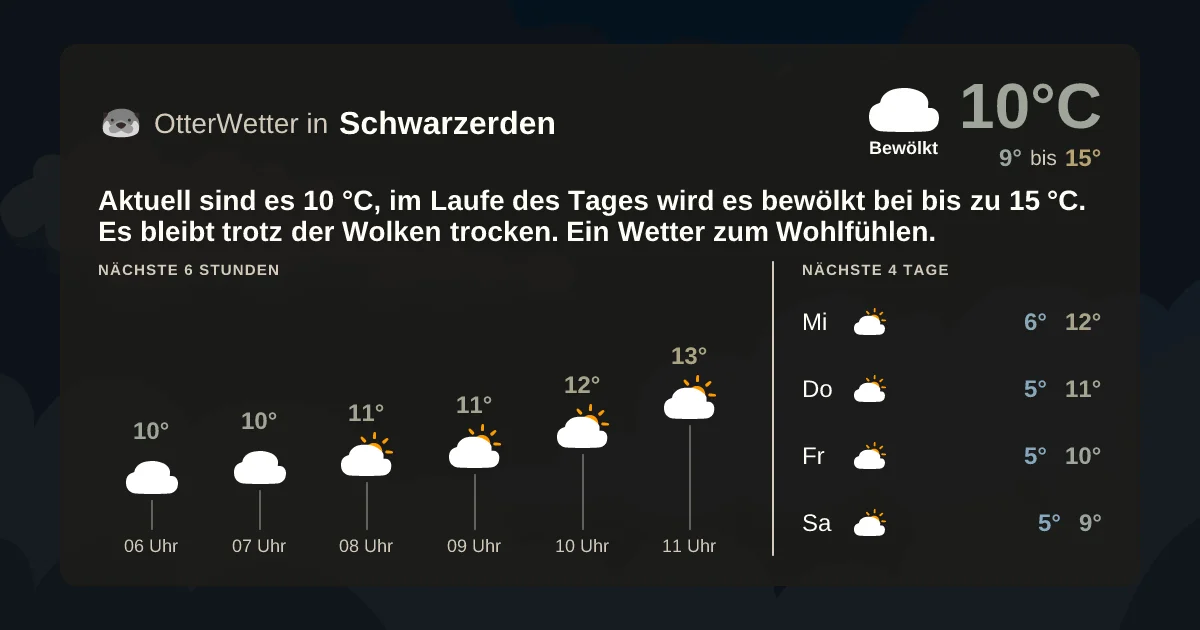 Widget-Vorschau für Schwarzerden Wetter-Widget-Vorschau mit Vorhersagedaten für Schwarzerden