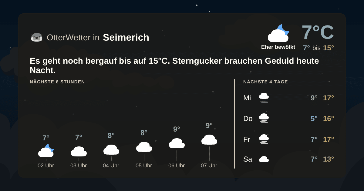 OtterWetter-Widget Seimerich