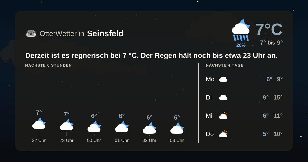 OtterWetter-Widget Seinsfeld