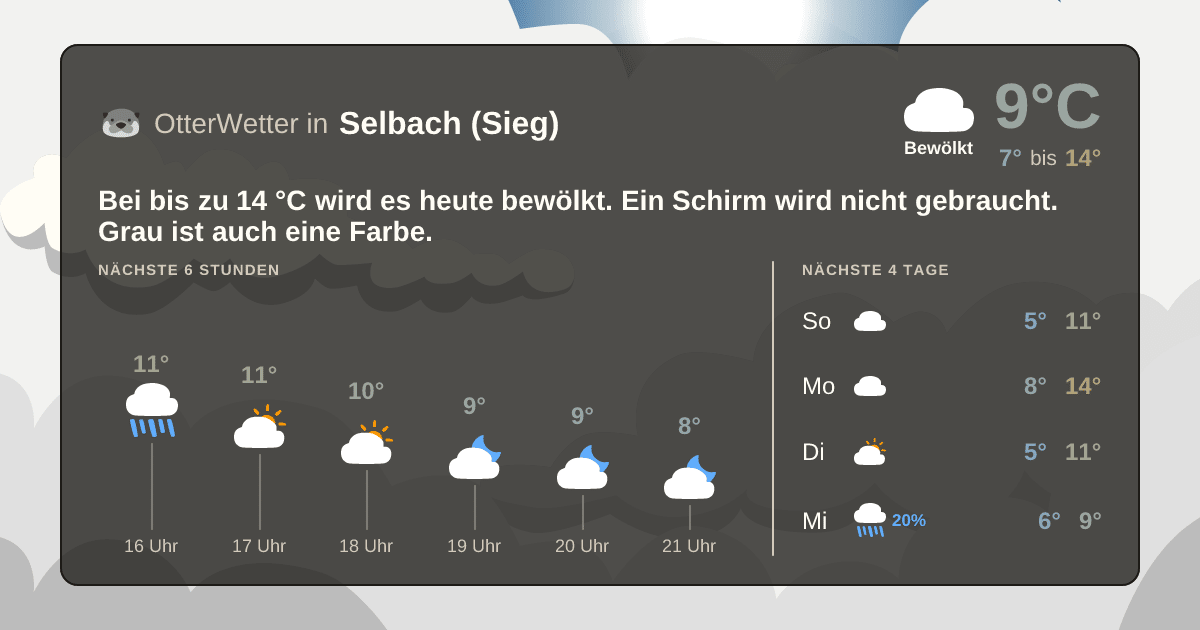 Widget-Vorschau für Selbach (Sieg) Wetter-Widget-Vorschau mit Vorhersagedaten für Selbach (Sieg)