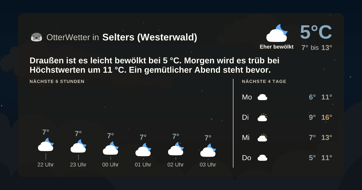 OtterWetter-Widget Selters (Westerwald)