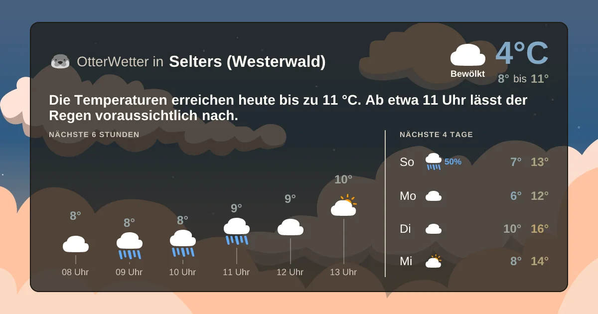Widget-Vorschau für Selters (Westerwald) Wetter-Widget-Vorschau mit Vorhersagedaten für Selters (Westerwald)