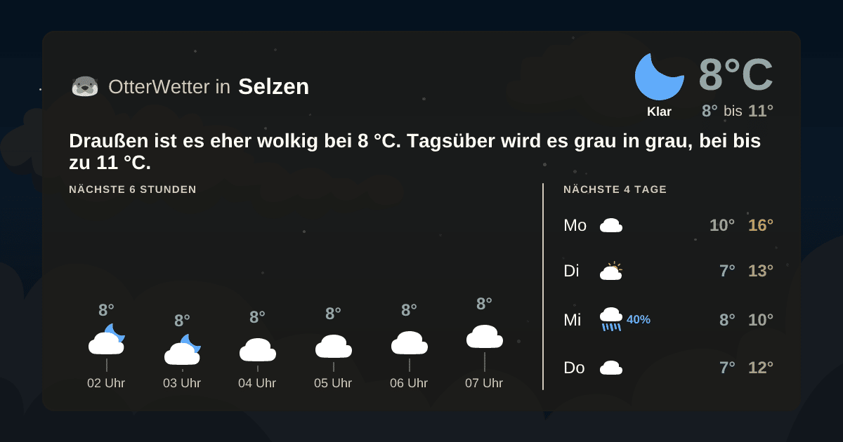 OtterWetter-Widget Selzen