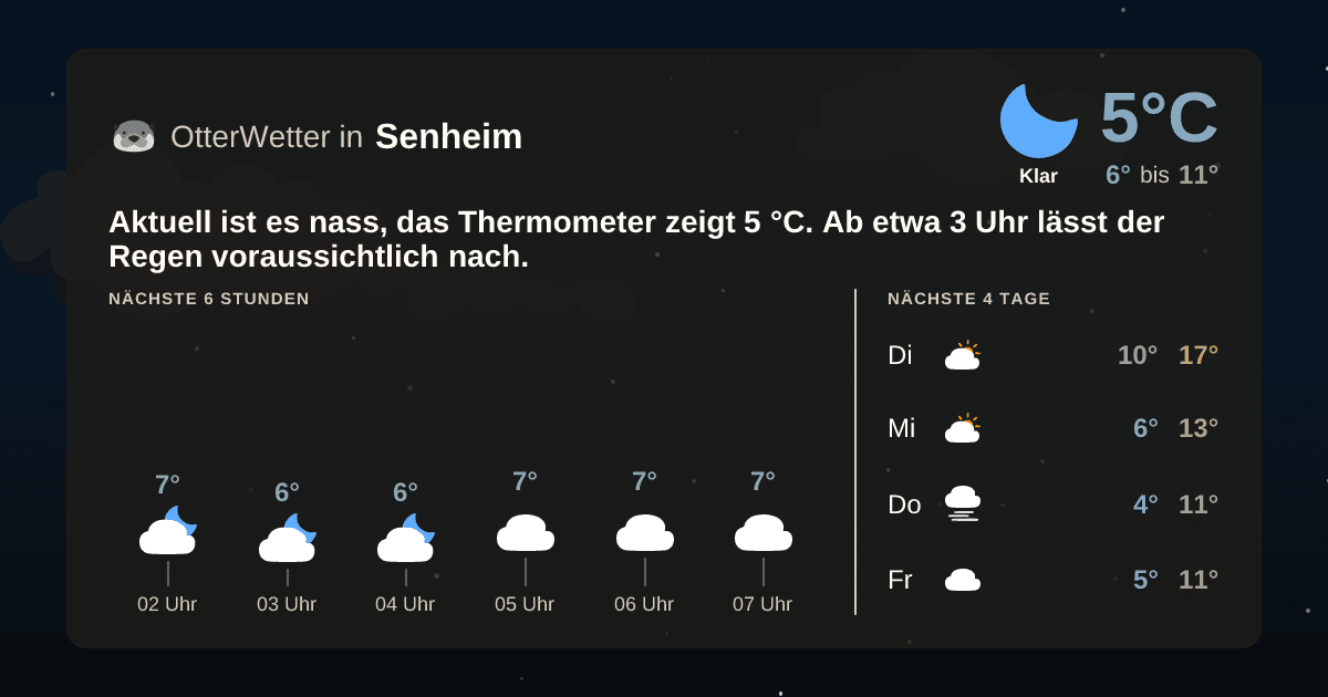 OtterWetter-Widget Senheim