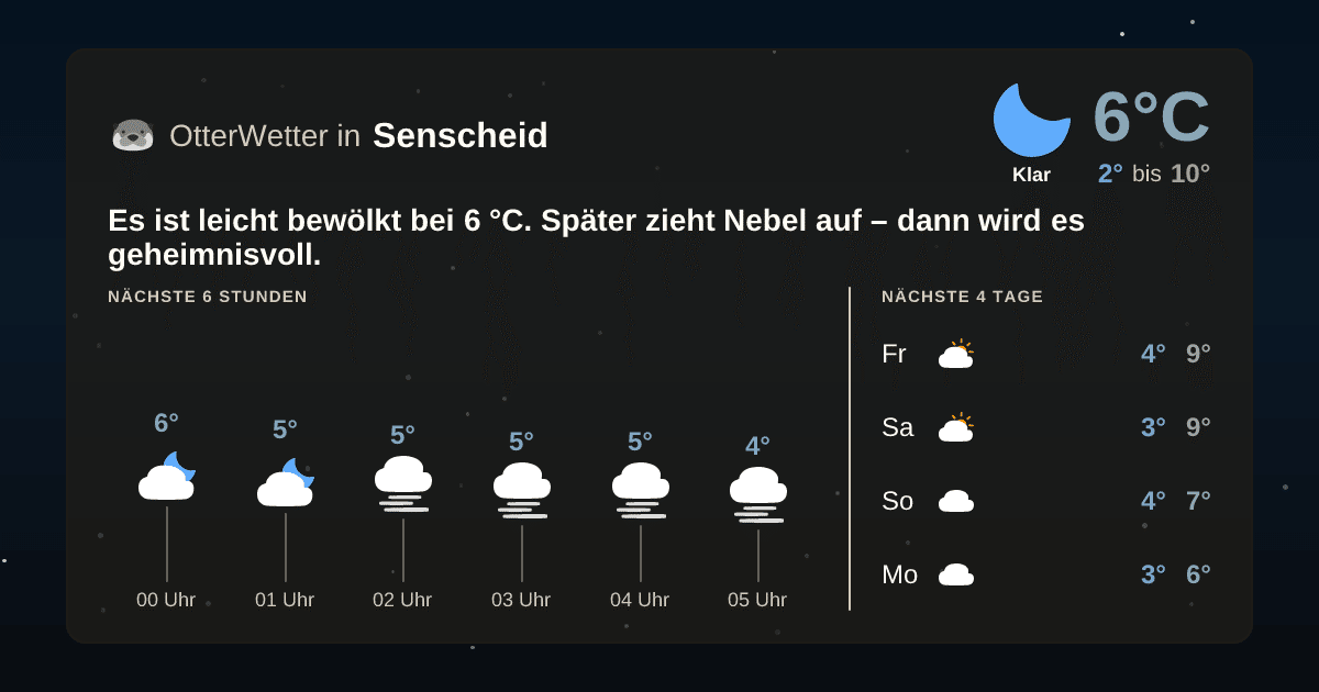 OtterWetter-Widget Senscheid