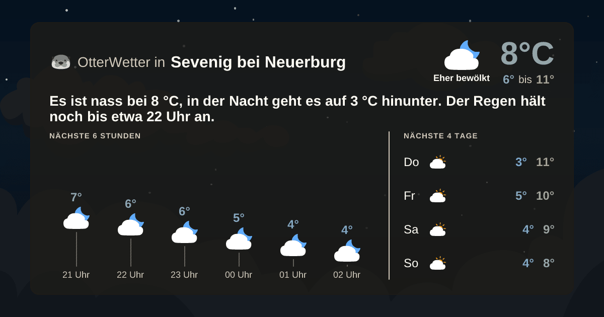 OtterWetter-Widget Sevenig bei Neuerburg