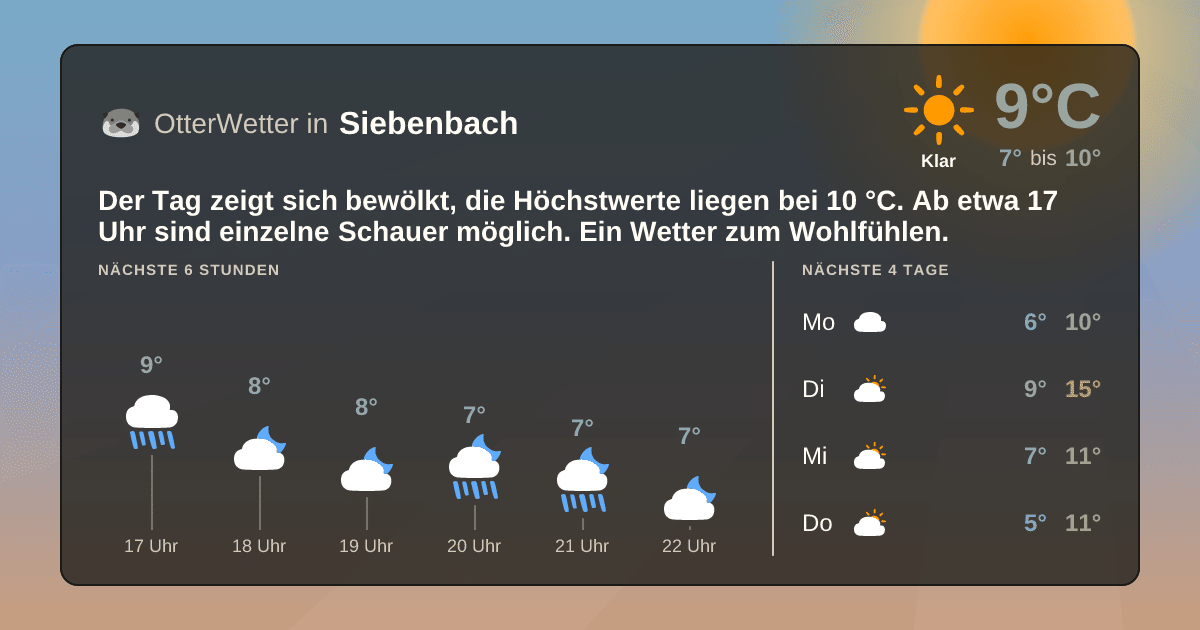 OtterWetter-Widget Siebenbach