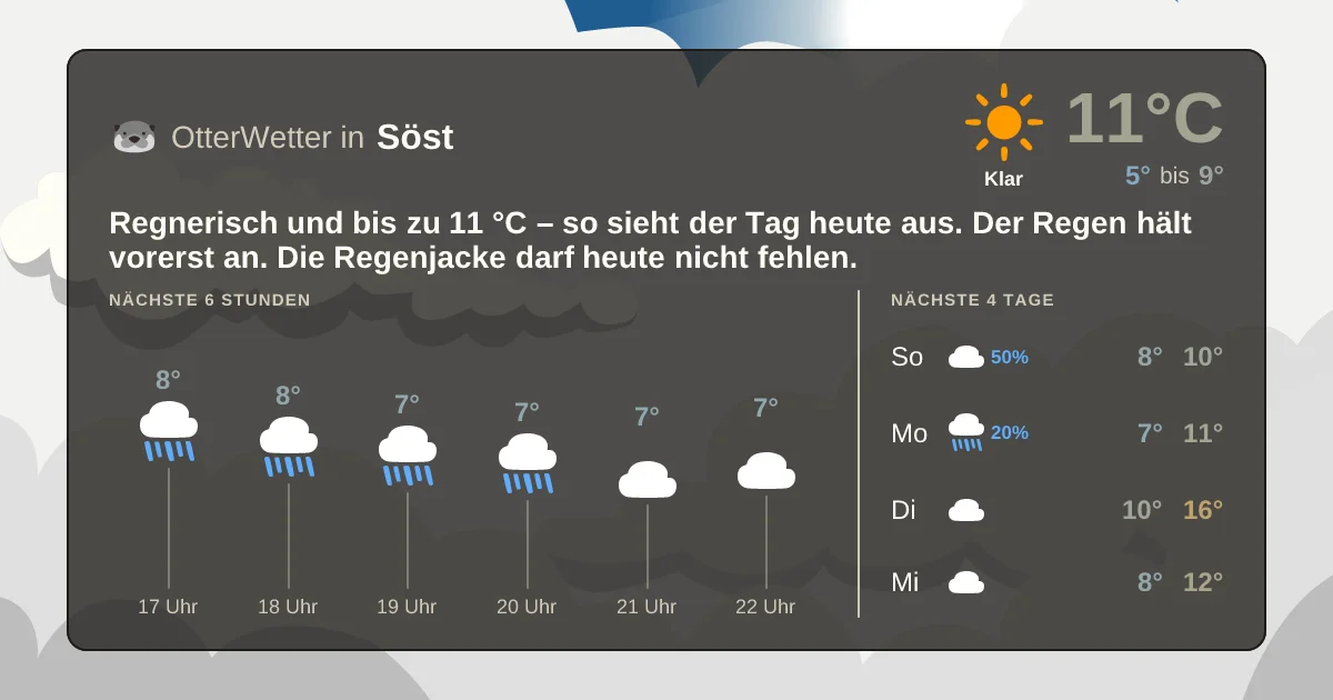 Widget-Vorschau für Söst Wetter-Widget-Vorschau mit Vorhersagedaten für Söst