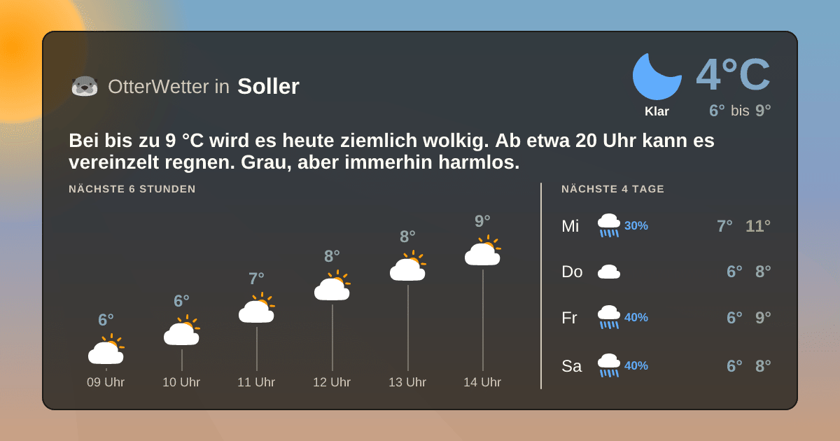 OtterWetter-Widget Soller