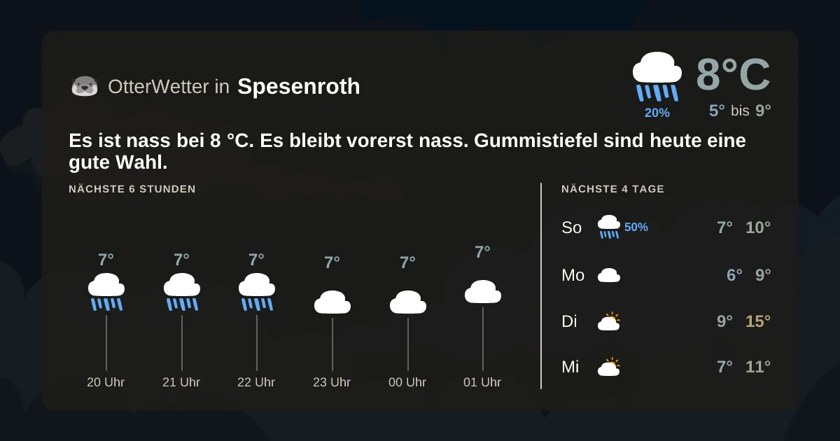 Wetter-Widget-Vorschau mit Vorhersagedaten für Spesenroth