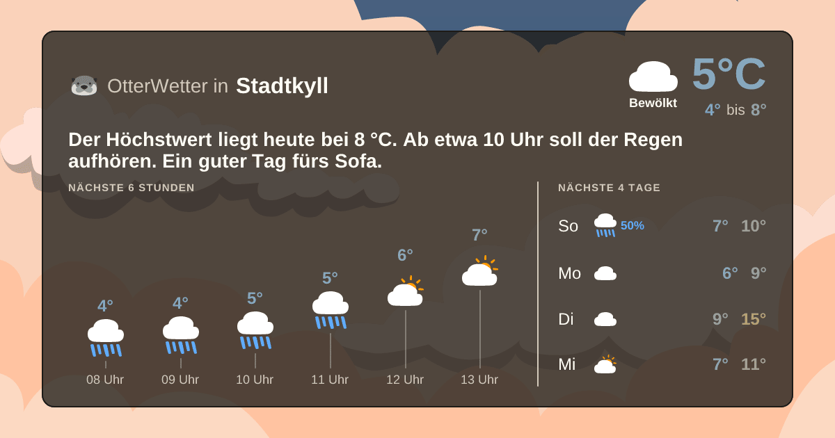Wetter-Widget-Vorschau mit Vorhersagedaten für Stadtkyll