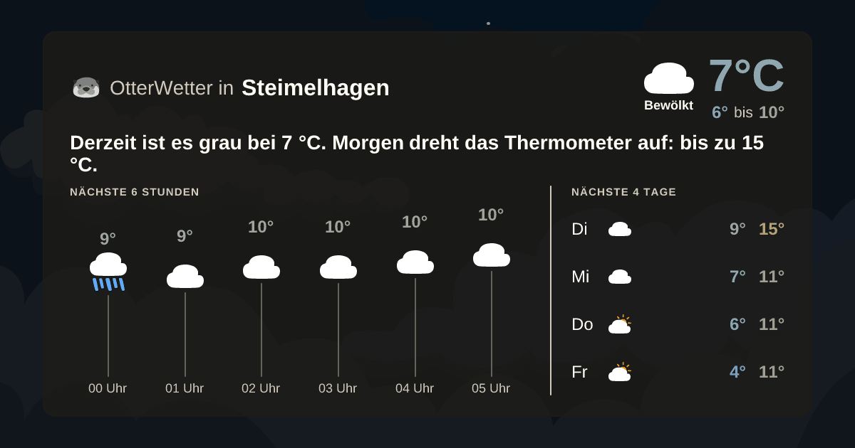 OtterWetter-Widget Steimelhagen