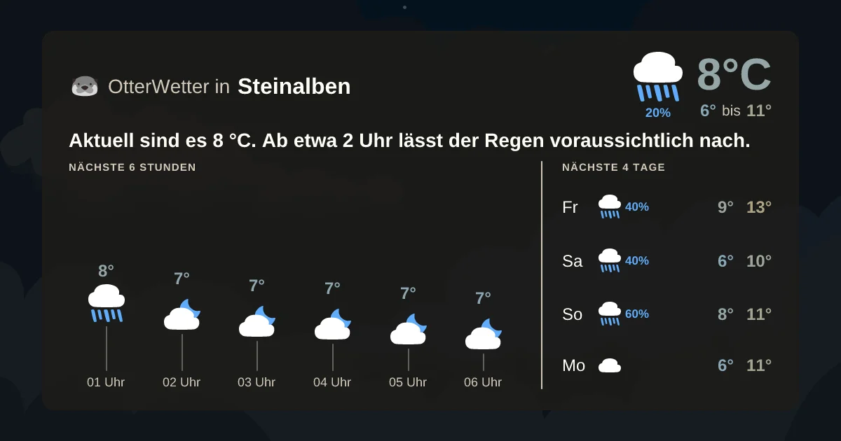 Widget-Vorschau für Steinalben Wetter-Widget-Vorschau mit Vorhersagedaten für Steinalben