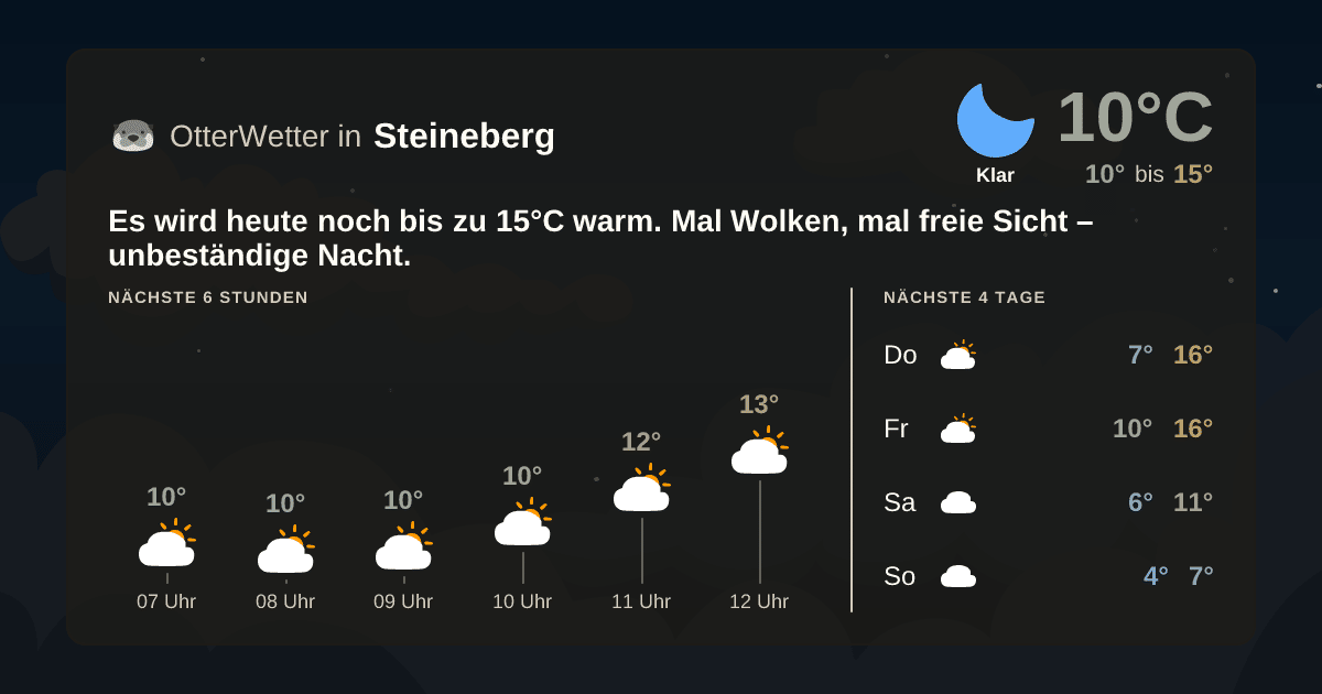 Wetter-Widget-Vorschau mit Vorhersagedaten für Steineberg
