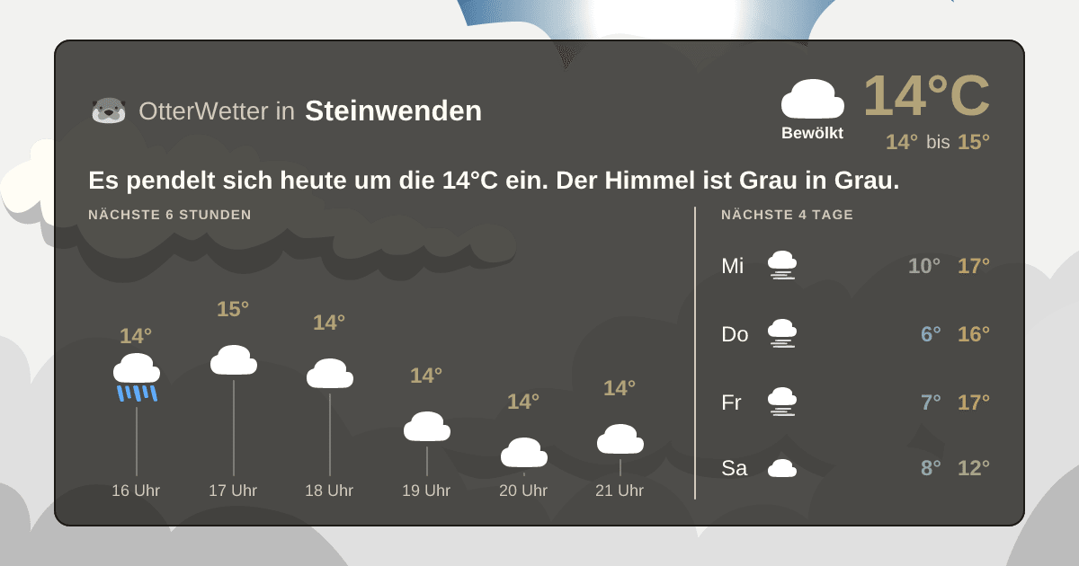 Widget-Vorschau für Steinwenden Wetter-Widget-Vorschau mit Vorhersagedaten für Steinwenden