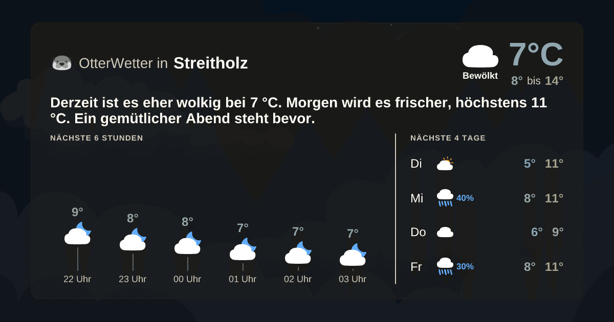 OtterWetter-Widget Streitholz