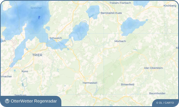 Wetter-Widget-Vorschau mit Vorhersagedaten für Talling