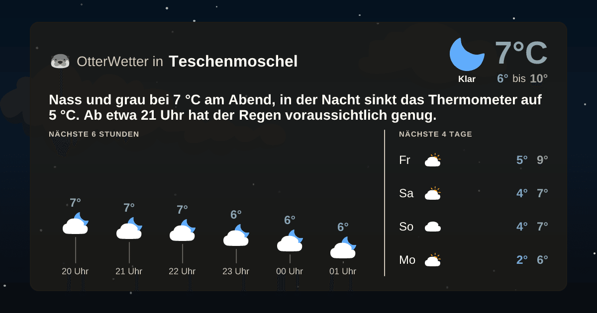 OtterWetter-Widget Teschenmoschel
