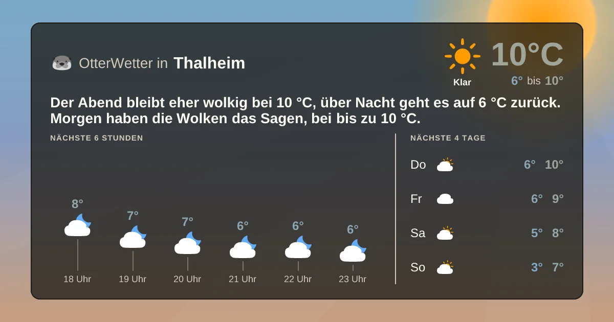 Widget-Vorschau für Thalheim Wetter-Widget-Vorschau mit Vorhersagedaten für Thalheim