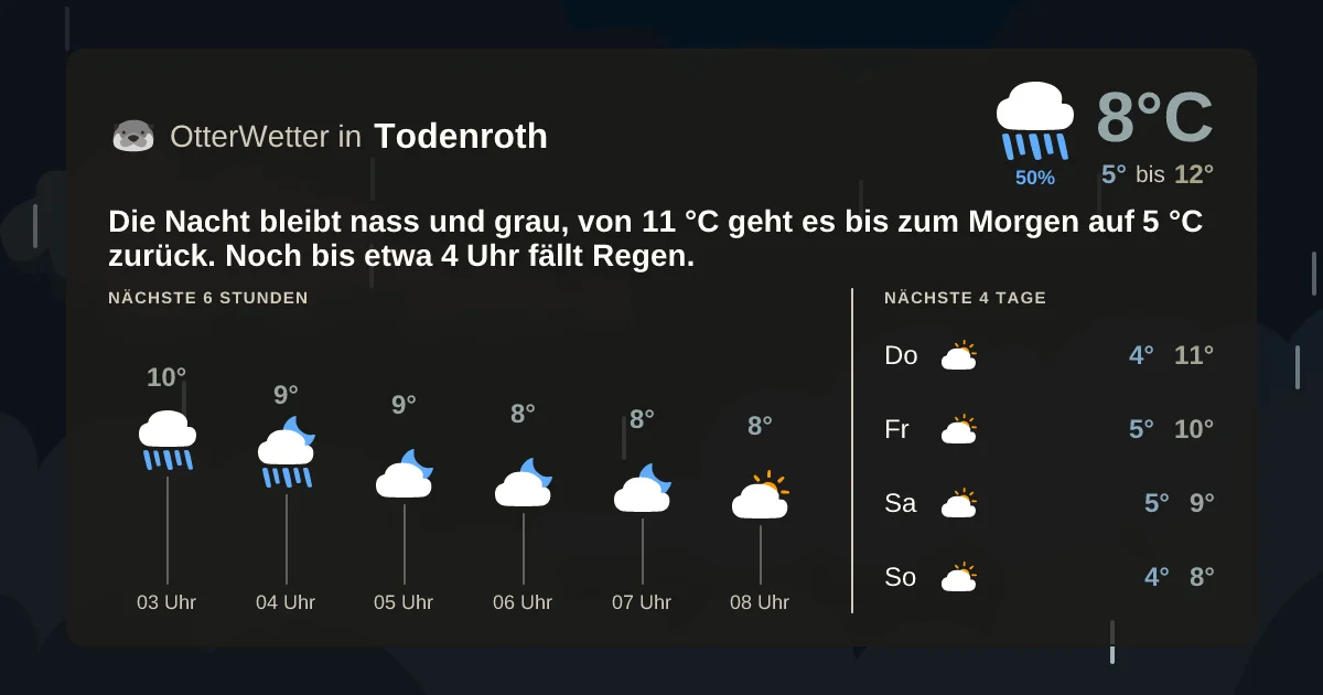 Widget-Vorschau für Todenroth Wetter-Widget-Vorschau mit Vorhersagedaten für Todenroth