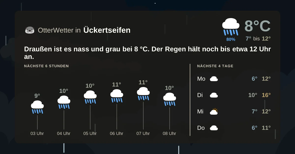 Widget-Vorschau für Ückertseifen Wetter-Widget-Vorschau mit Vorhersagedaten für Ückertseifen