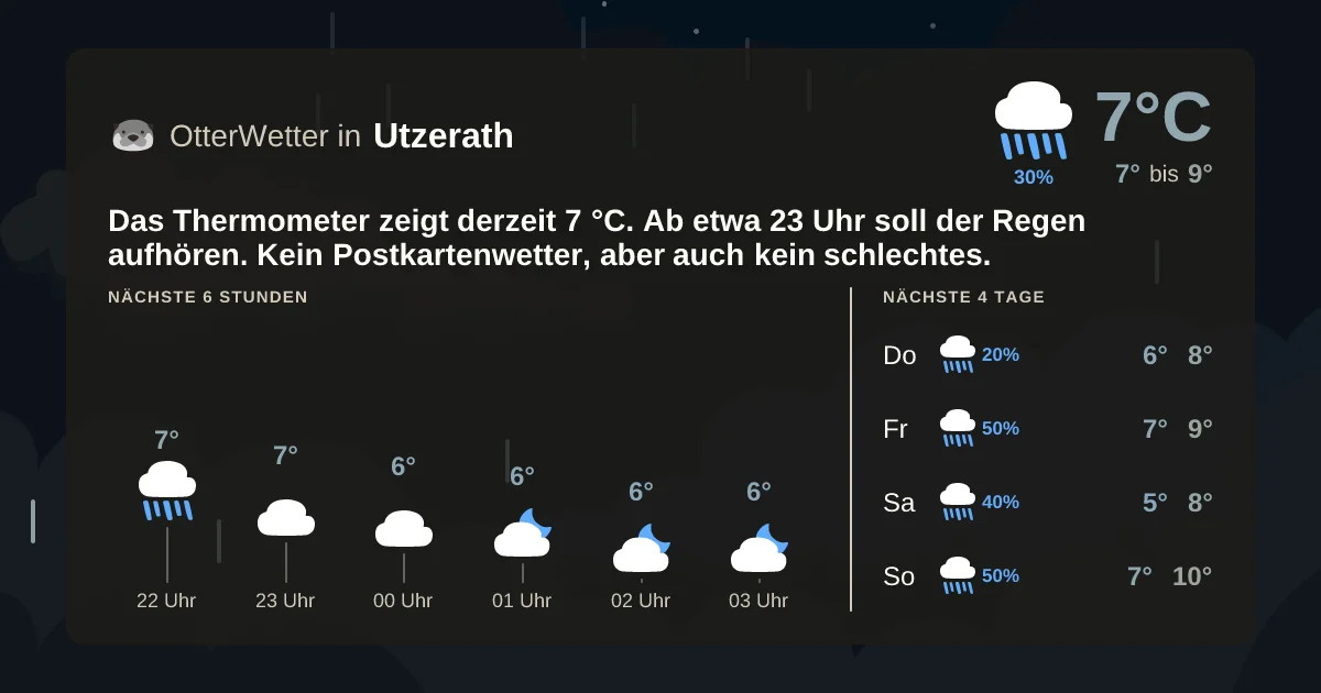 Widget-Vorschau für Utzerath Wetter-Widget-Vorschau mit Vorhersagedaten für Utzerath