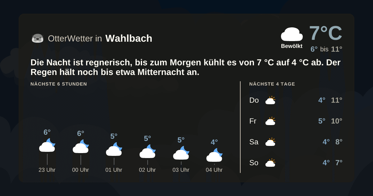 OtterWetter-Widget Wahlbach