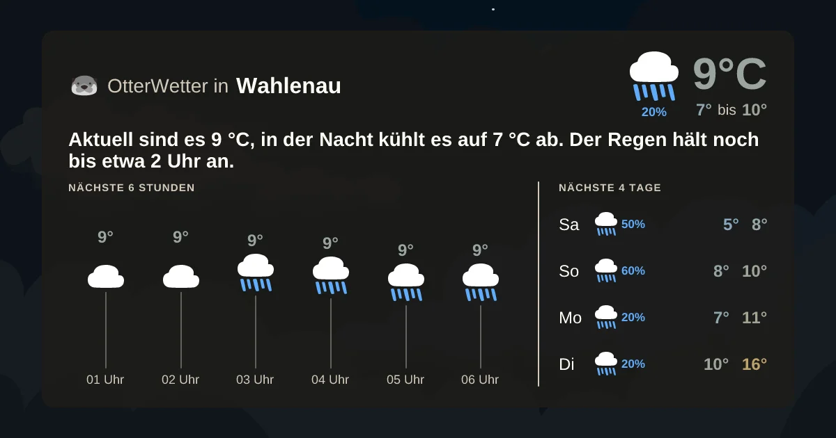 Widget-Vorschau für Wahlenau Wetter-Widget-Vorschau mit Vorhersagedaten für Wahlenau