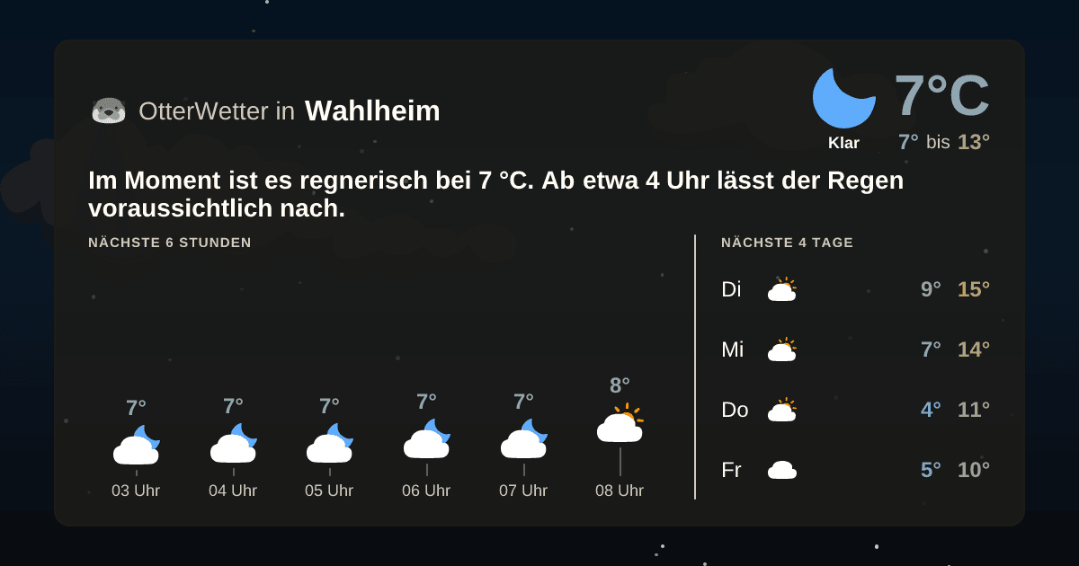 OtterWetter-Widget Wahlheim