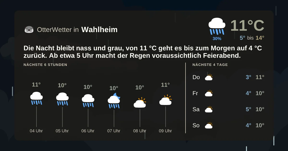 Wetter-Widget-Vorschau mit Vorhersagedaten für Wahlheim
