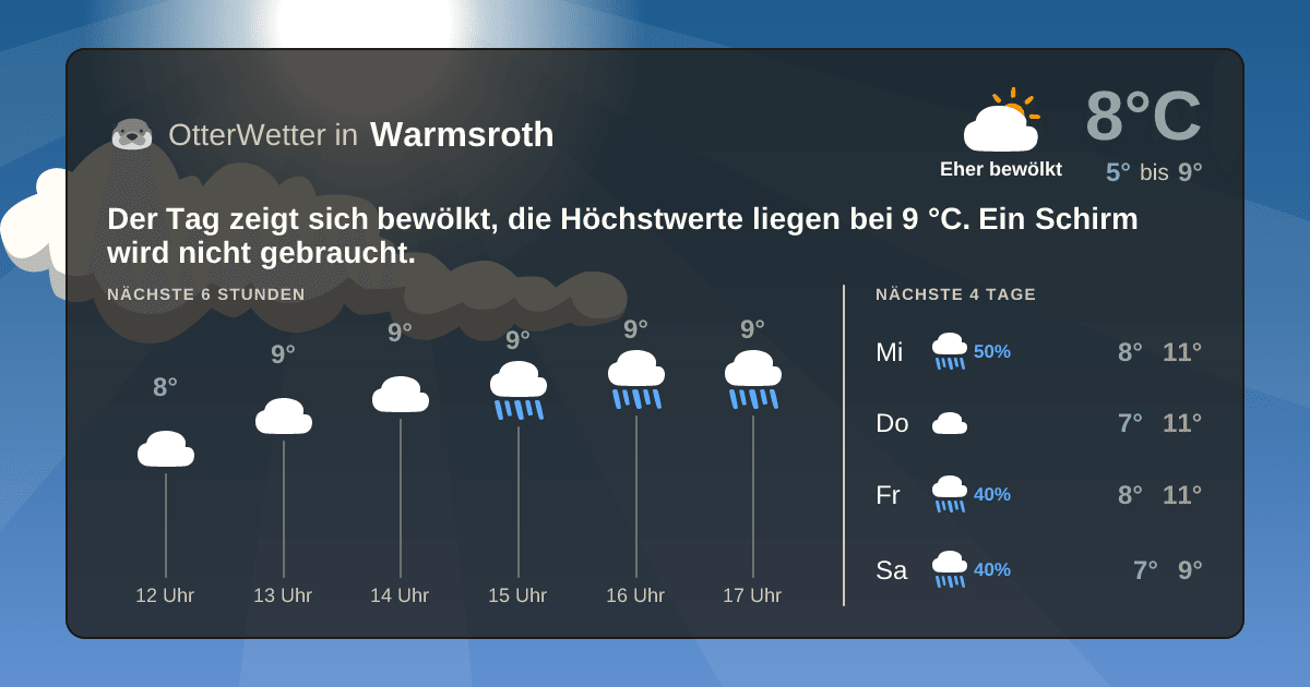 Widget-Vorschau für Warmsroth Wetter-Widget-Vorschau mit Vorhersagedaten für Warmsroth
