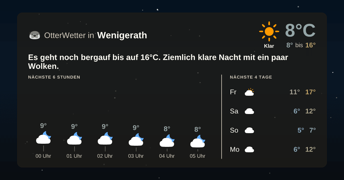 Widget-Vorschau für Wenigerath Wetter-Widget-Vorschau mit Vorhersagedaten für Wenigerath