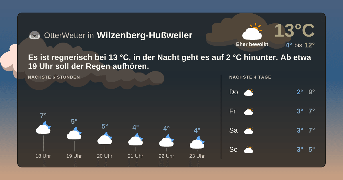 OtterWetter-Widget Wilzenberg-Hußweiler