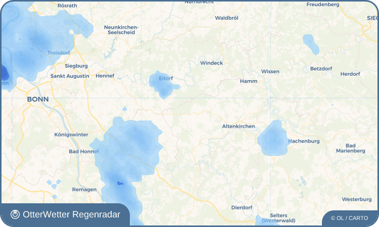 OtterWetter Regenradar-Widget Witthecke
