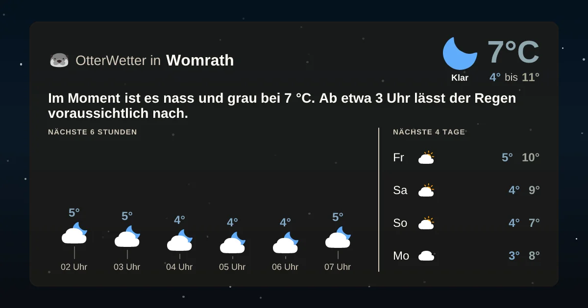 Widget-Vorschau für Womrath Wetter-Widget-Vorschau mit Vorhersagedaten für Womrath