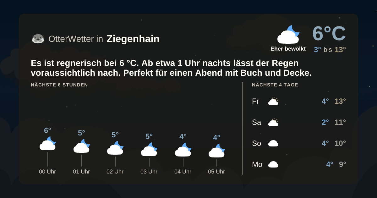 OtterWetter-Widget Ziegenhain