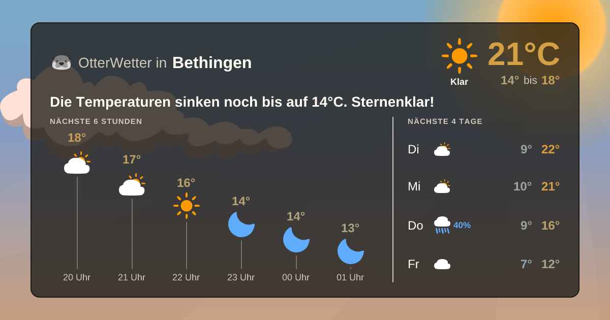 OtterWetter-Widget Bethingen