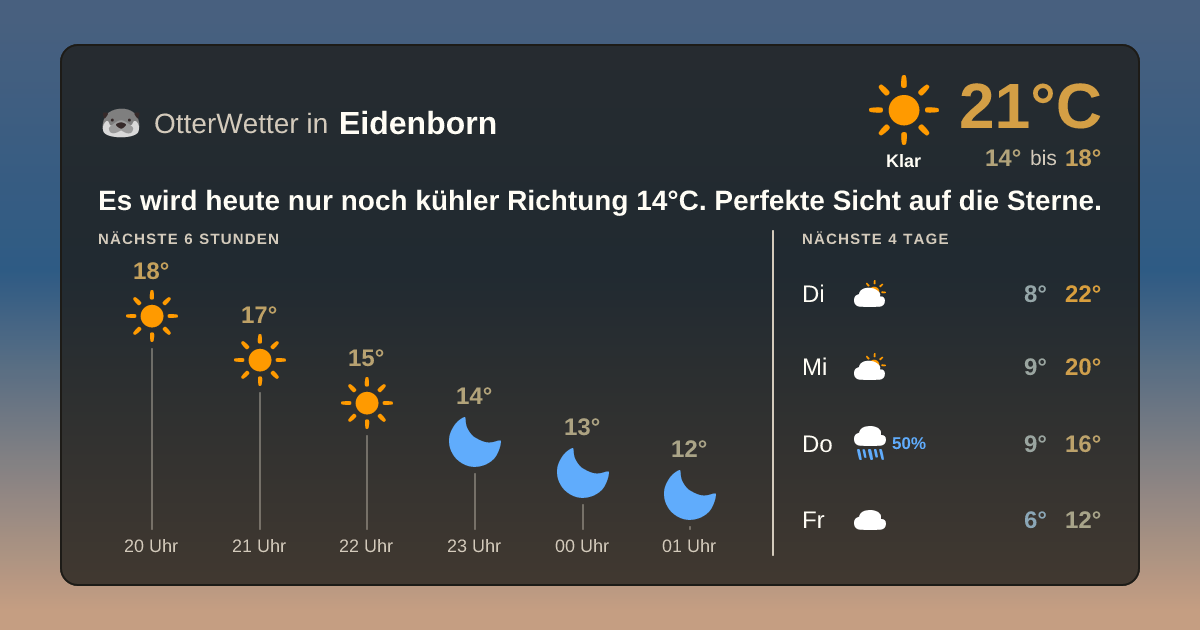 Widget-Vorschau für Eidenborn Wetter-Widget-Vorschau mit Vorhersagedaten für Eidenborn
