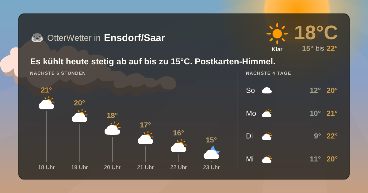 OtterWetter-Widget Ensdorf/Saar