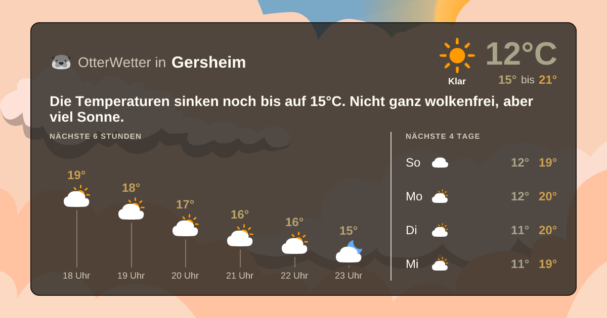OtterWetter-Widget Gersheim