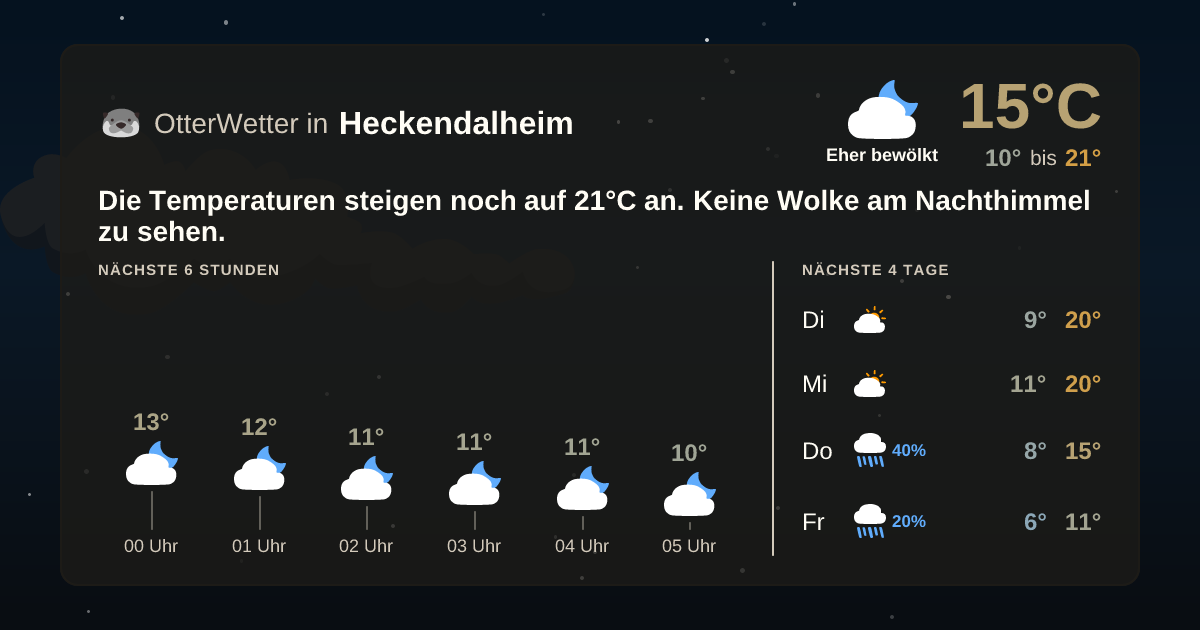 OtterWetter-Widget Heckendalheim