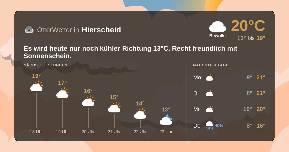 OtterWetter-Widget Hierscheid