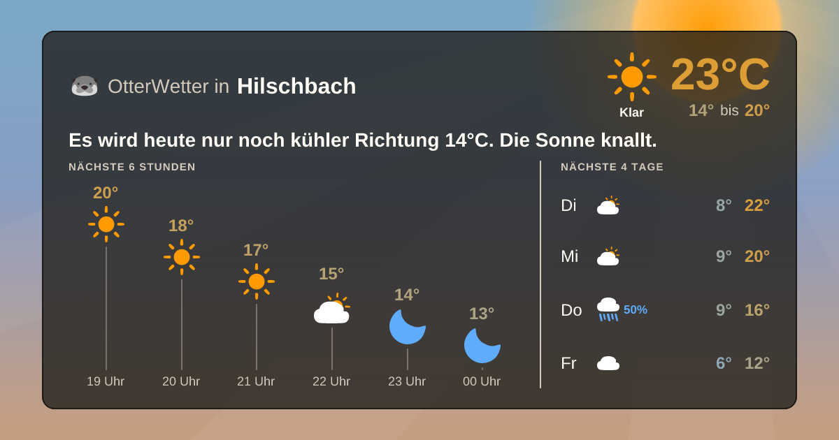 OtterWetter-Widget Hilschbach